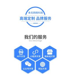 微信公眾號定制開發(fā) 重慶微信小程序 微信公眾號平臺 電商軟件定制開發(fā)公司